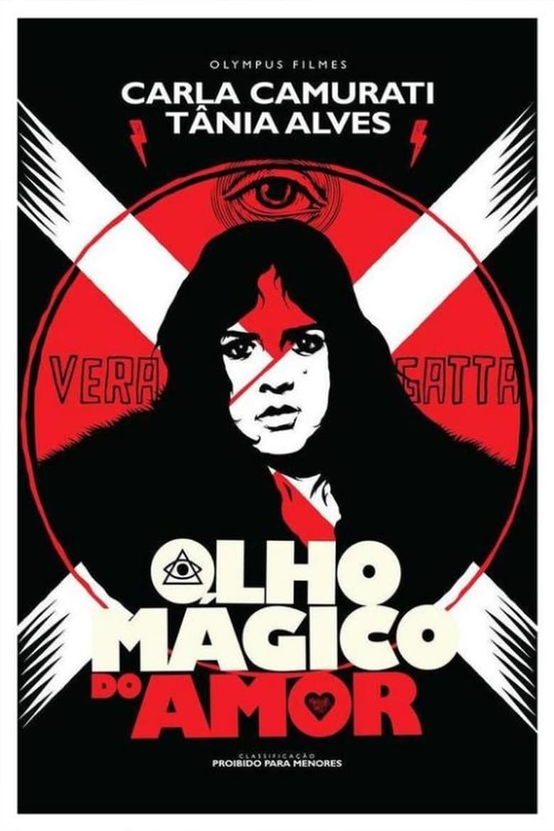 فيلم The Peephole of Love 1981 اون لاين للكبار فقط