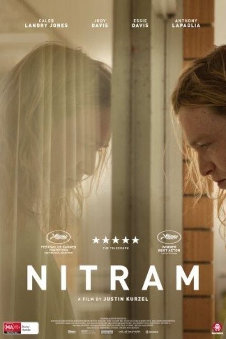 فيلم Nitram 2021 مترجم اون لاين